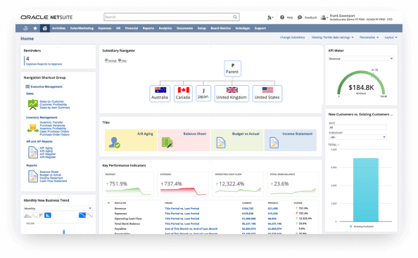 NetSuite OneWorld Global Business Management dashboard