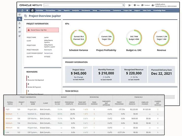 NetSuite Project 360 dashboard to give project managers greater insights
