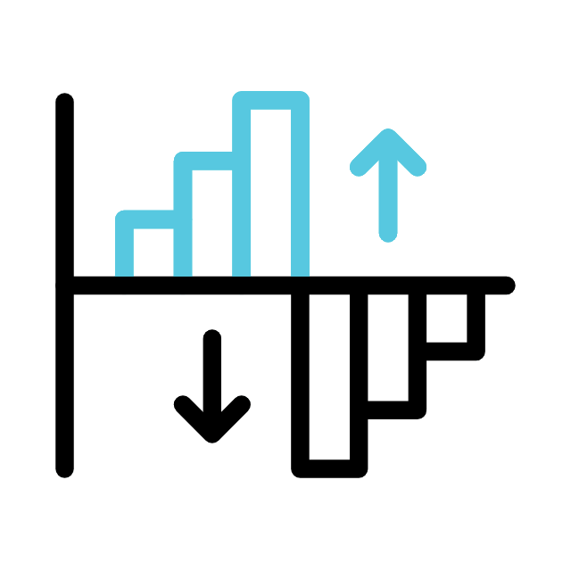 bar-chart-benefits-cerulian-transparent Prepaid NetSuite Support Benefits