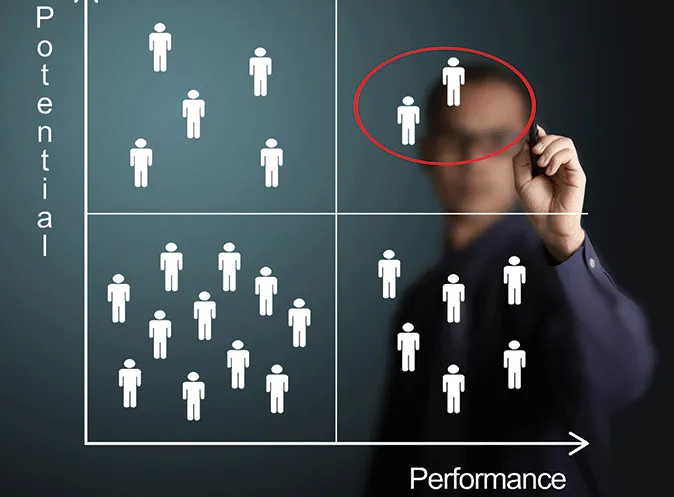 ERP Readiness Video Series - How to select the right ERP software