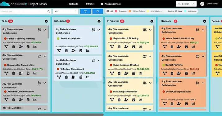 Project management made easy with Kanban Boards for NetSuite