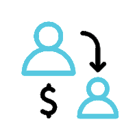 employee-cost-cerulian-transparent-200×200 Determine your employee turnover rates impact on revenue