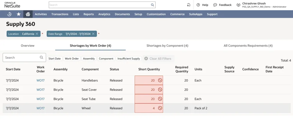 Supply 360_v2 NetSuite Supply 360 makes it easier for production planners and managers to see if they have all the inventory needed to fulfil upcoming work orders | OneKloudX | NetSuite Partner