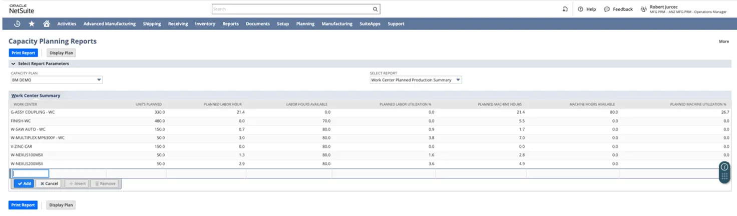 NetSuite Advanced Manufacturing Capacity Planning Reporting dashbaord