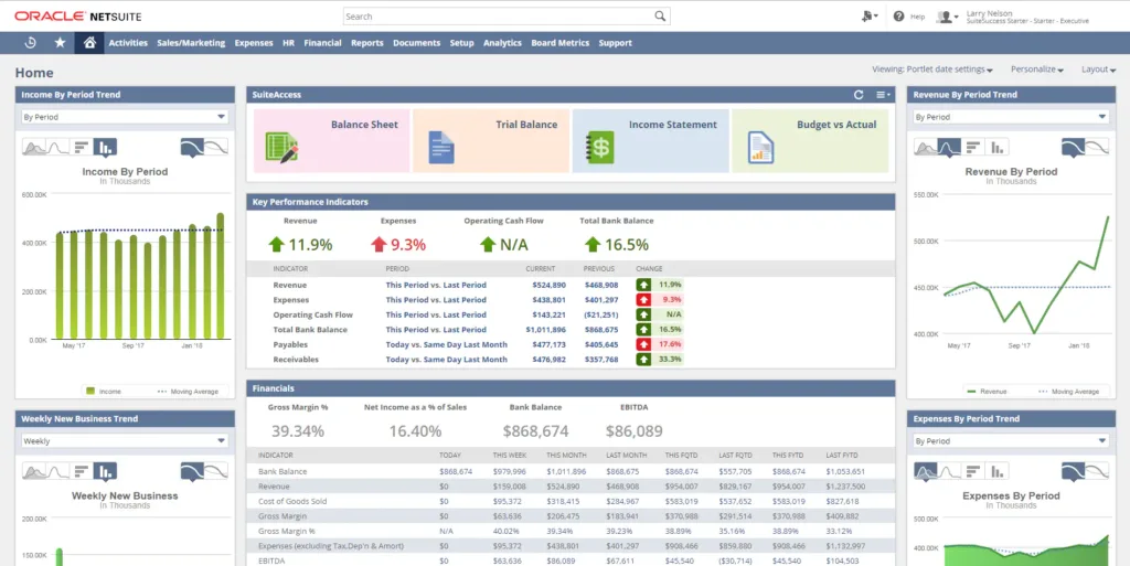 SuiteSuccess for Oracle NetSuite Planning and Budgeting SuiteSuccess for Oracle NetSuite Planning and Budgeting enables organisations of all sizes to quickly adopt a world-class planning and budgeting application offering market-leading functionality across lines of businesses.
