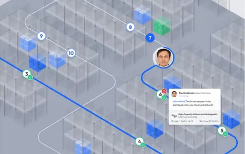 AI Warehouse future for NetSuite with 3DLogistiX