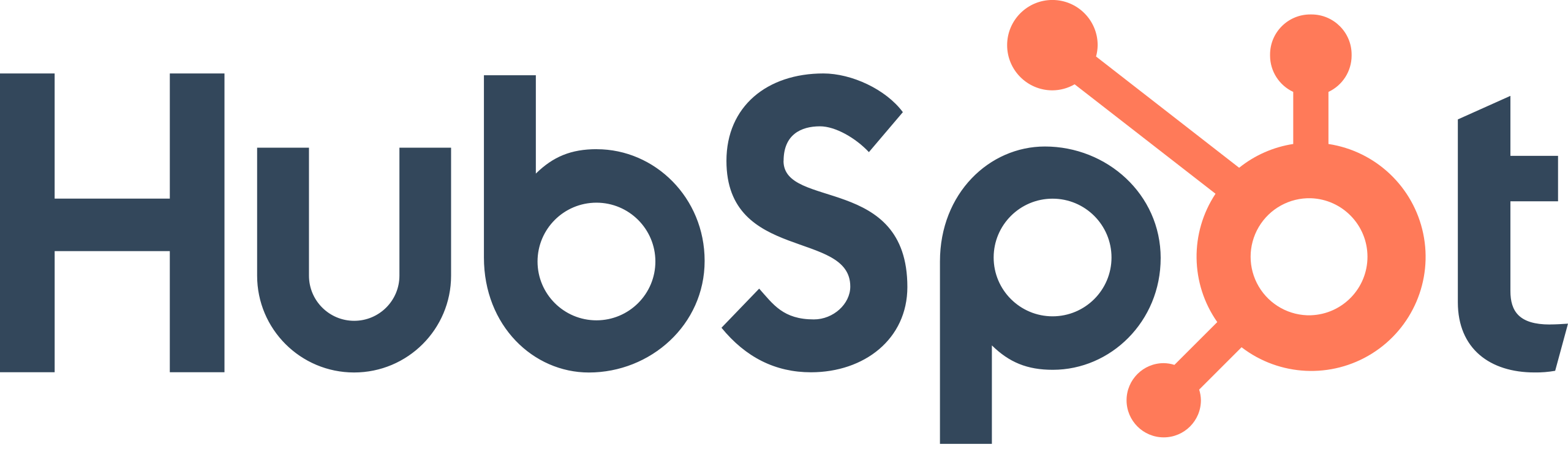 HubSpot Logo