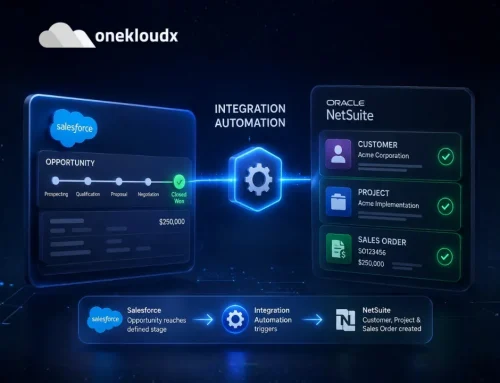 Why Your Salesforce and NetSuite Systems Need to Talk to Each Other
